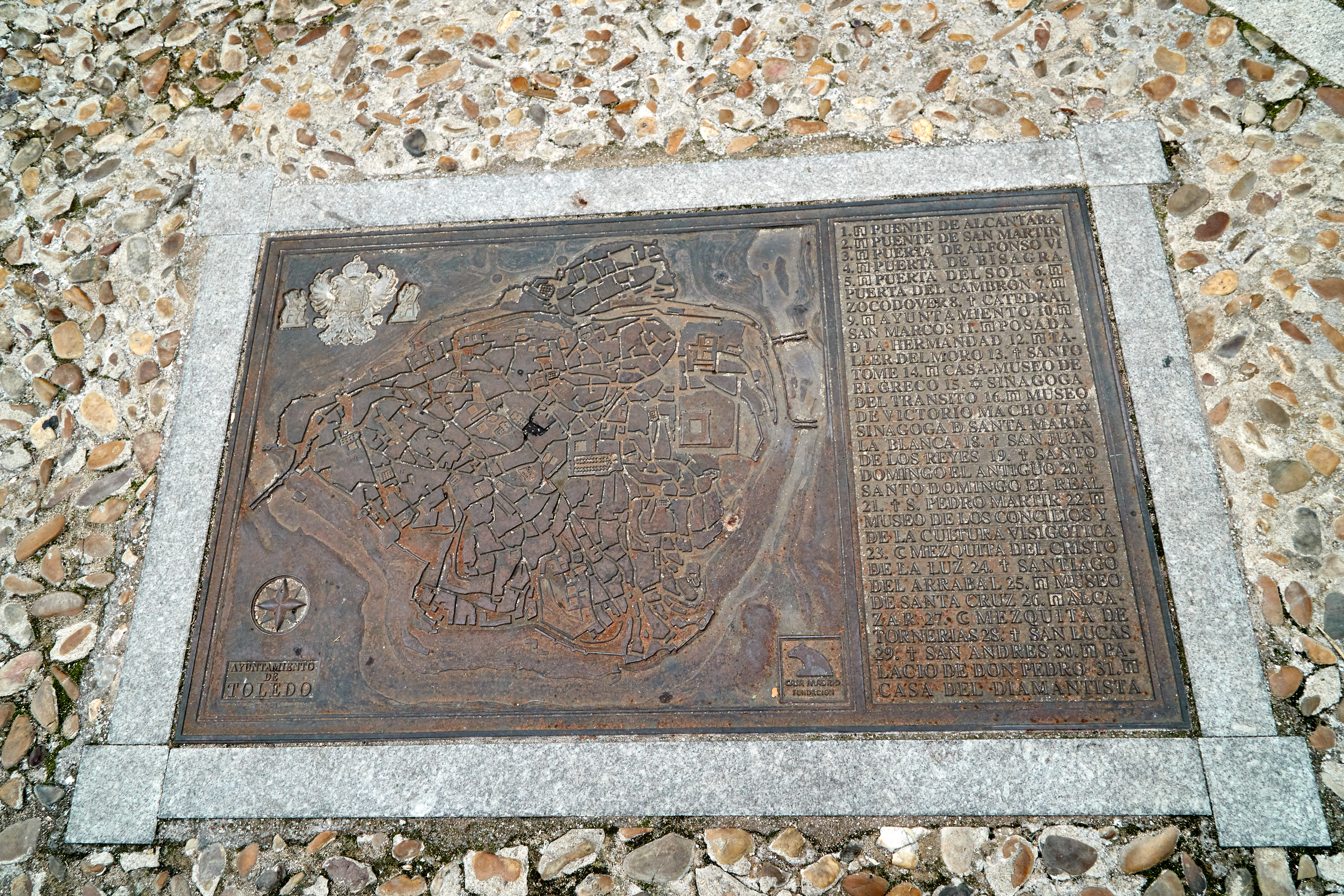 City map on the ground